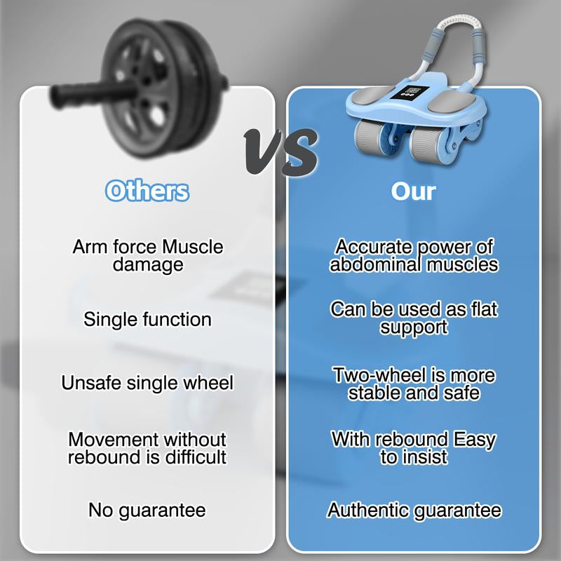 HXD-ERGO Ab Wheel Flat Supportbelly Rolltwo in One Ab Wheel Roller for Core Training, with Timer/Phone Holder, Suitable for Abdominal Workouts in Office, Home, and Outdoor Settings