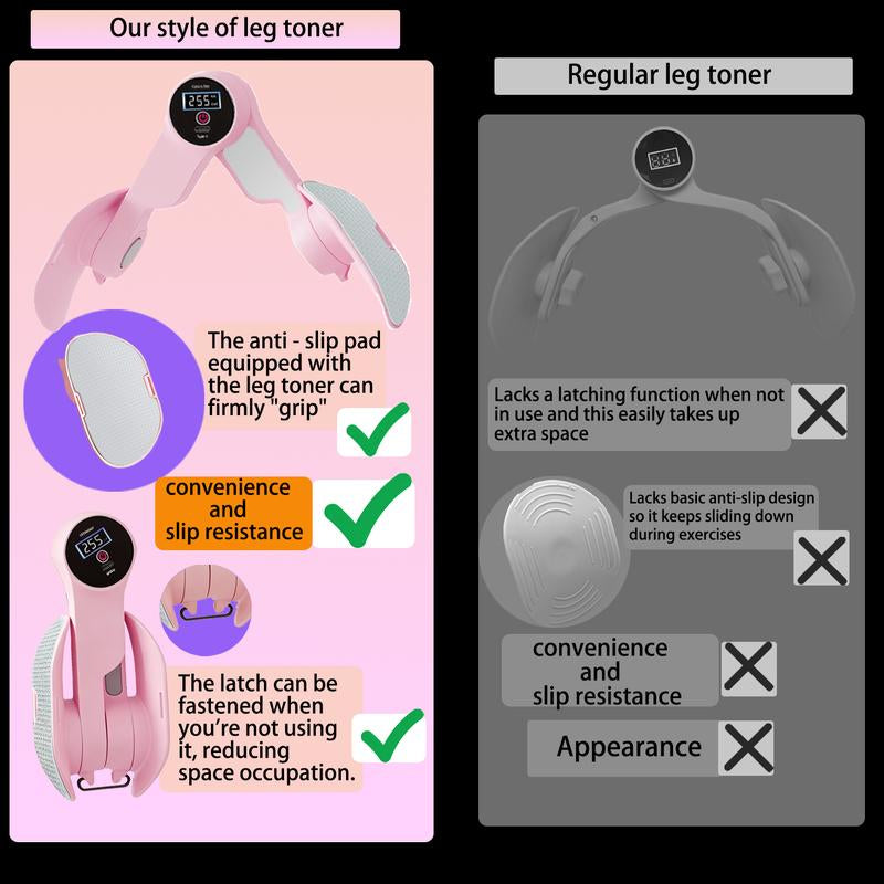 Thigh Exerciser,Thigh Toner,Inner Thigh Shaper /Arm Sculptor Ergonomic Pelvic Floor Trainer for Postpartum Care & Home Workouts,Pelvic Floor Muscle Trainer Exercise Product,The Device Can Only Be Turned on by Exercise.,Gift Thigh Bondage Straps